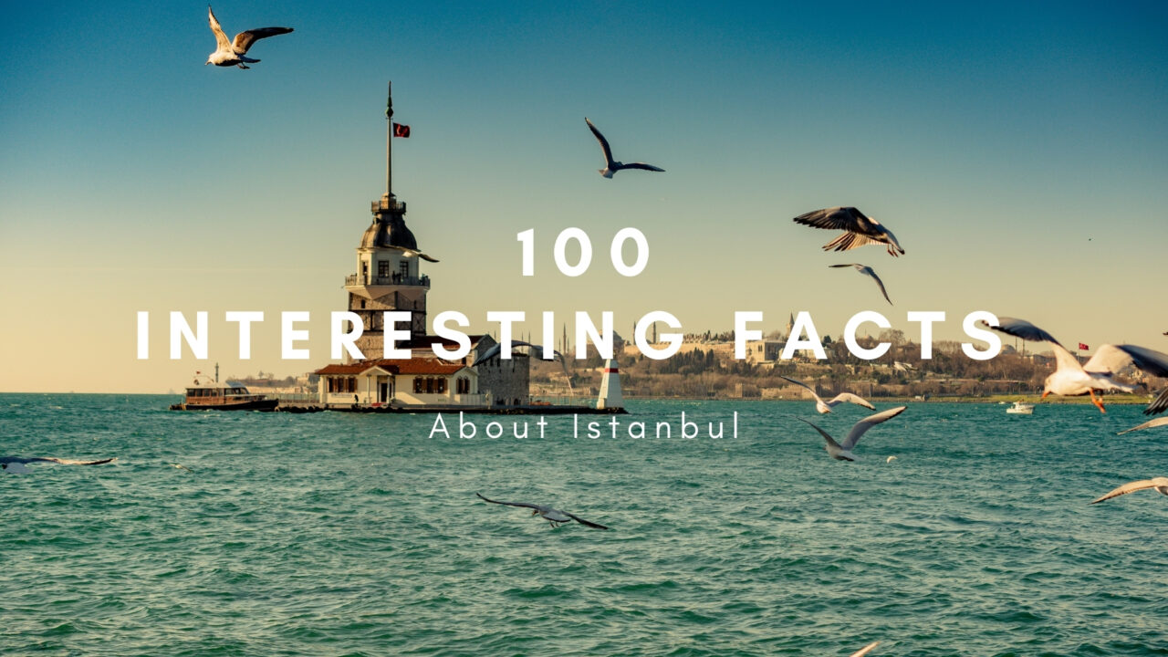 Illustration representing 100 Interesting Facts About Istanbul featuring iconic skyline elements, historic architecture, and cultural symbols of the city.