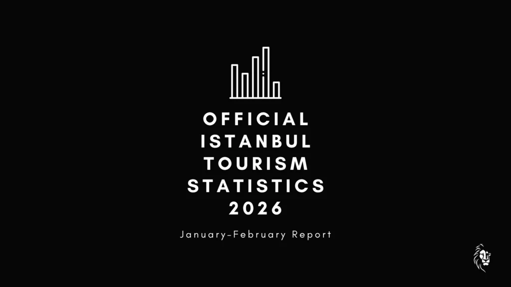 Istanbul Tourism Statistics 2026 for January and February showing official visitor numbers, tourism trends, and travel data for Istanbul and Türkiye