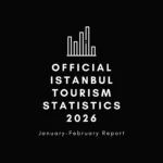 Official Istanbul Tourism Statistics 2026: January–February Report